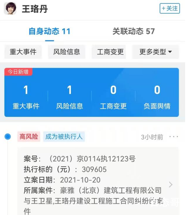 王珞丹拖欠工程款被强制执行 施工方有没有把成本拿回来？