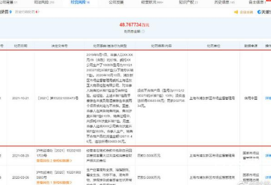 迪士尼销售不合格衣物被罚 这点钱还不够一小时的门票