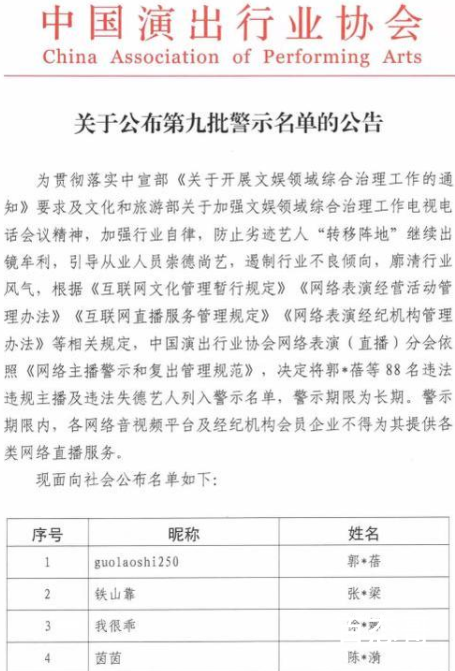 吴亦凡郑爽等人被列入主播警示名单 主播警示名单里都有谁？