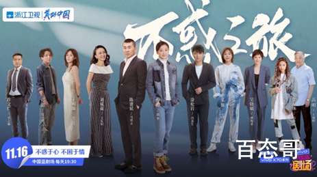 《不惑之旅》中马列文扮演的是什么角色 马列文最后结局是什么？