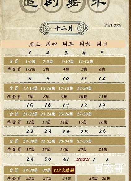 《风起洛阳》电视剧追剧日历  起洛阳周几更新每天更新几集