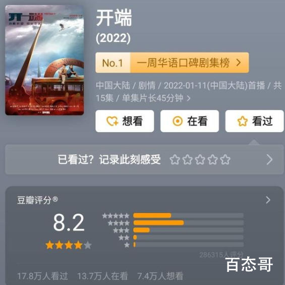 《开端》迎来大结局 开端大结局虐心吗？