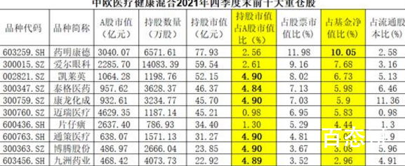 蚂蚁财富称榜单排名存工作失误 背后的真相让人震惊！