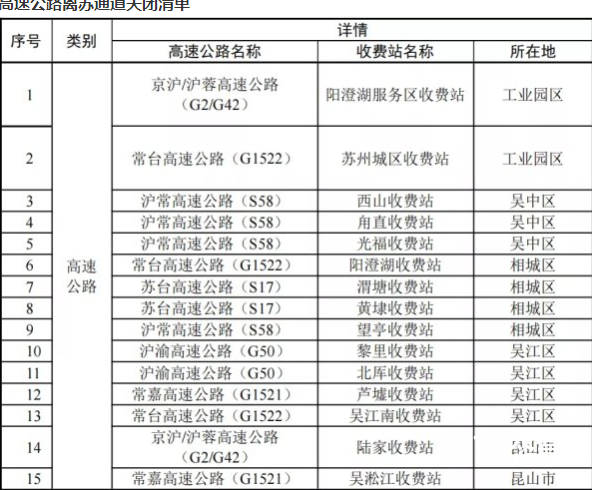 苏州深夜通告:非紧急不离苏 到底是怎么回事？