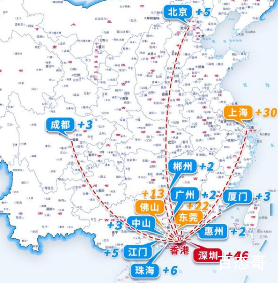 13城7天报告142例香港输入病例 严谨人员无序流动！