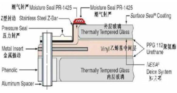 客机风挡现裂纹7分钟降4300米 现实版中国机长？