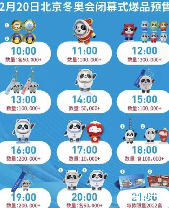 100万只冰墩墩1日售罄  国外的订单已经推到5月了还得加大产量