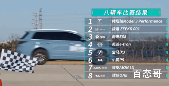 国产新车险胜特斯拉 国产新车小鹏P5血虐Model 3