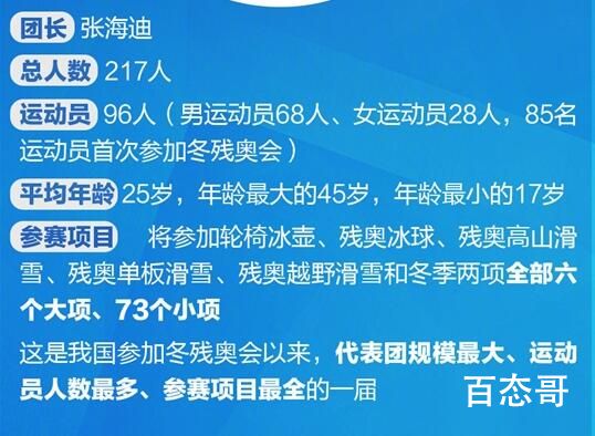 北京冬残奥会赛程表出炉 中国冰雪健儿们加油！