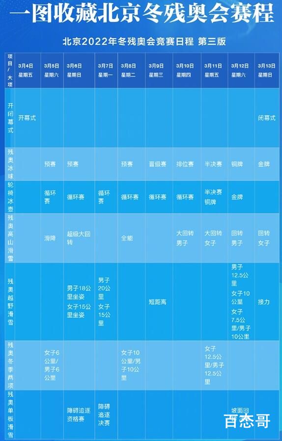 北京冬残奥会赛程表出炉 坚信残奥会运动员们一定能取得优异的成绩！