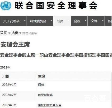 俄罗斯结束安理会轮值主席国任期 下一期安理会轮值主席有谁来担任