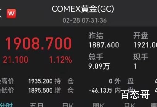 金价大涨!银行员工:金条要卖完了  中国大妈扫空金店