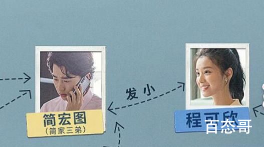 相逢时节简宏图和程可欣是情侣吗 