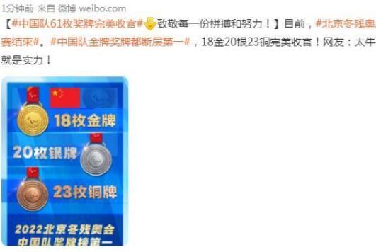 中国队61枚奖牌完美收官 实力完全碾压