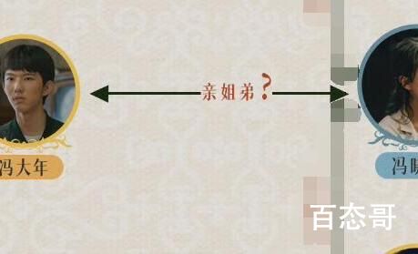 心居冯大年和冯晓琴有什么关系   林昊青和纪云禾有什么关系