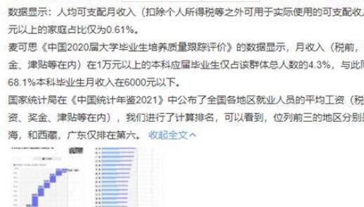 月可支配收入1万已超过99%的人 现在一万已经不经用了