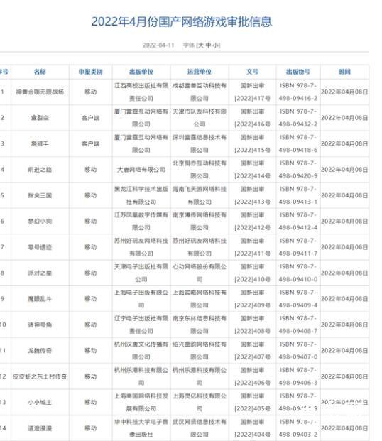 国产游戏版号重启 45款游戏获批具体都有哪些