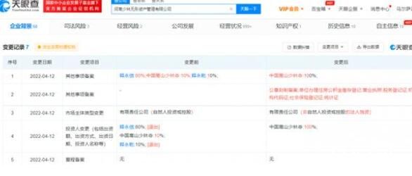 释永信退出少林寺控股公司 释永信为什么要退股