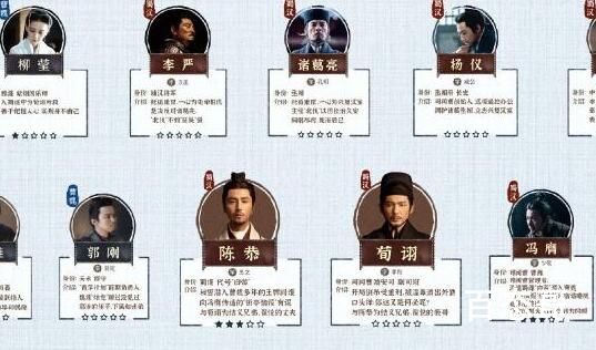 风起陇西人物关系都有谁 陈恭是好的吗