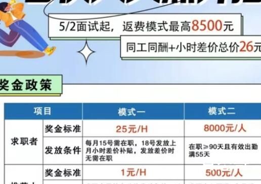 富士康高速口“抢人” 背后的真相让人震惊