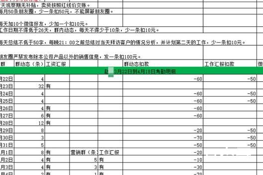 上班28天倒欠公司3280元 官方调查背后的真相让人震惊