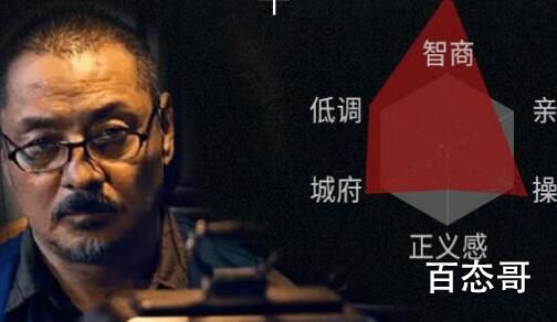 重生之门先生是许正清吗 许正清跟丁生火是什么关系