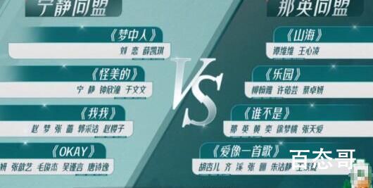 乘风破浪二公分组是什么样的