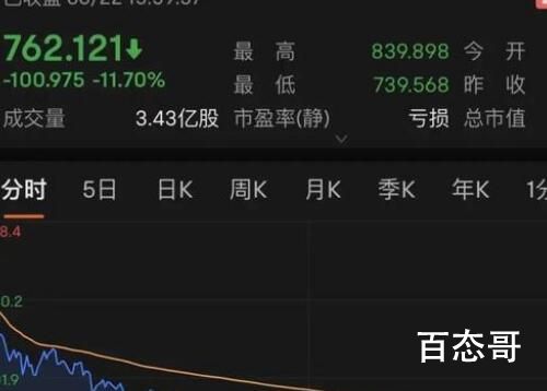 网络平台不能卖药了?媒体解读 网上的确实要便宜些