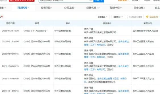 关晓彤奶茶店多次因特许经营被诉 背后的真相让人震惊