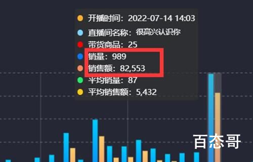 王麻子直播菜刀拍蒜:21小时卖989件  拍蒜无所谓好的斩骨刀难找