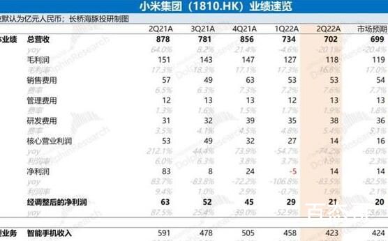 韩媒:中国不再是韩“出口后花园” 这其中是否有什么含义