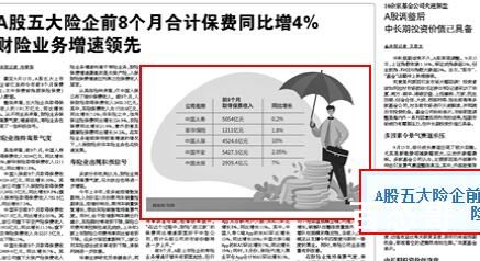 A股调整后中长期投资价值已具备 跌至1000更具投资价值！