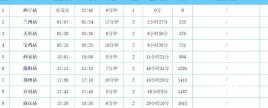 Z274次列车多人感染 涉3省多地 背后的真相让人恐怖如斯