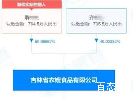 东北农嫂曾因玉米项目违规被罚30万 这种高价玉米在市场销售违法不？