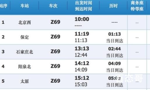 14例新增阳性病例与这两趟列车有关 不出行就安全尽量少流动吧