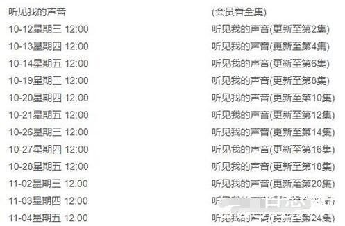 《听见我的声音》追剧日历每周几更新每次更新几集 听见我的声音那个平台可以看