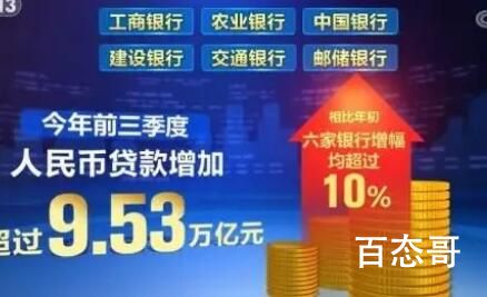 9.5万亿支持实体经济 这意味着什么
