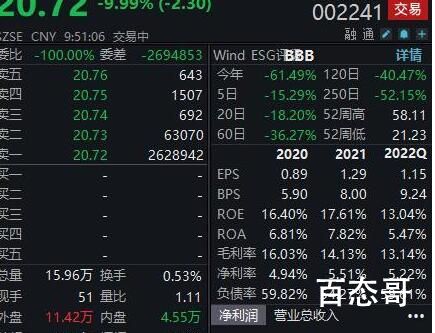 歌尔股份跌停 此前被大客户砍单 到底是怎么回事？