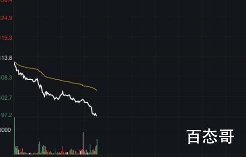 暴雪将在中国大陆暂停多数游戏服务 走了也好游戏公司开发自己的优质游戏吧！