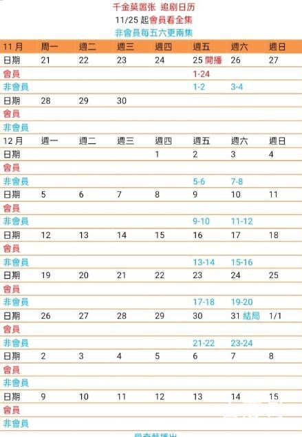 《千金莫嚣张》全集多少集 《千金莫嚣张》追剧日历每周几更新几集