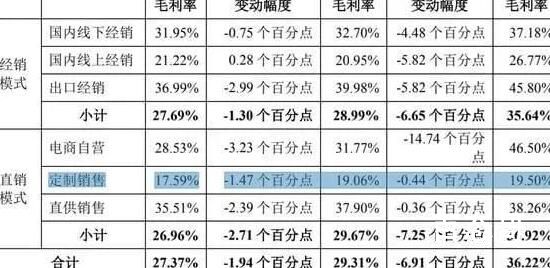 麻六记背后的代工生意 背后的真相让人惊愕