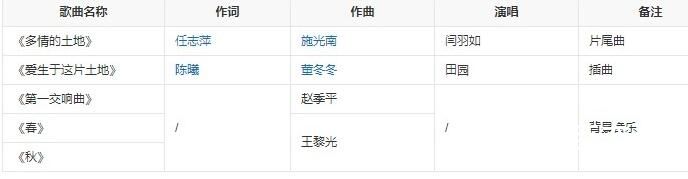 《山河锦绣》片尾曲叫什么名字  《山河锦绣》片尾曲是谁演唱的