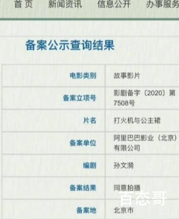 电影版《打火机与公主裙》要拍摄了吗