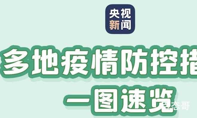 “抗疫3年其实我们清零了很多次” 三年了，挽救了数百万人的生命