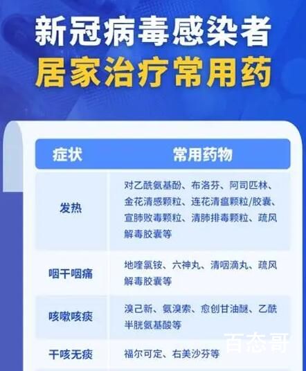 专家提示:吃连花清瘟就别吃布洛芬 连花清瘟没有退烧功能