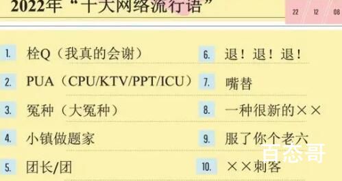 2022年网络用语排行榜都有哪些