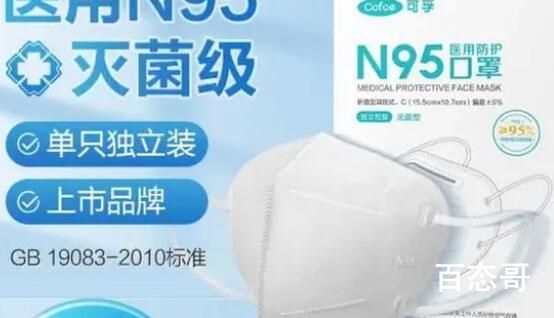 N95口罩搜索暴涨715% 自测抗原也是价格飞起