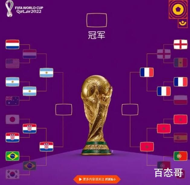 世界杯4强出炉!半决赛对阵表来了 即将上演新老球王之战