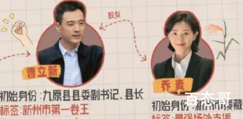 县委大院曹立新和乔麦什么关系