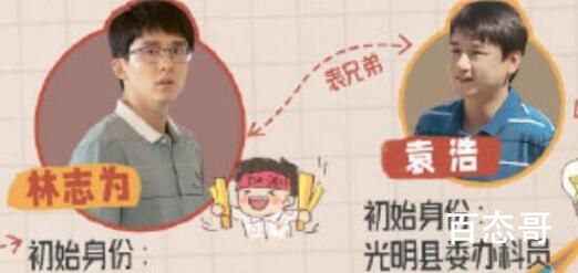 县委大院林志为和袁浩什么关系